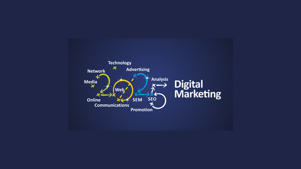 2025 Dijital Pazarlama Dünyasında Öne Çıkan Gelişmeler ve Strateji Rehberi