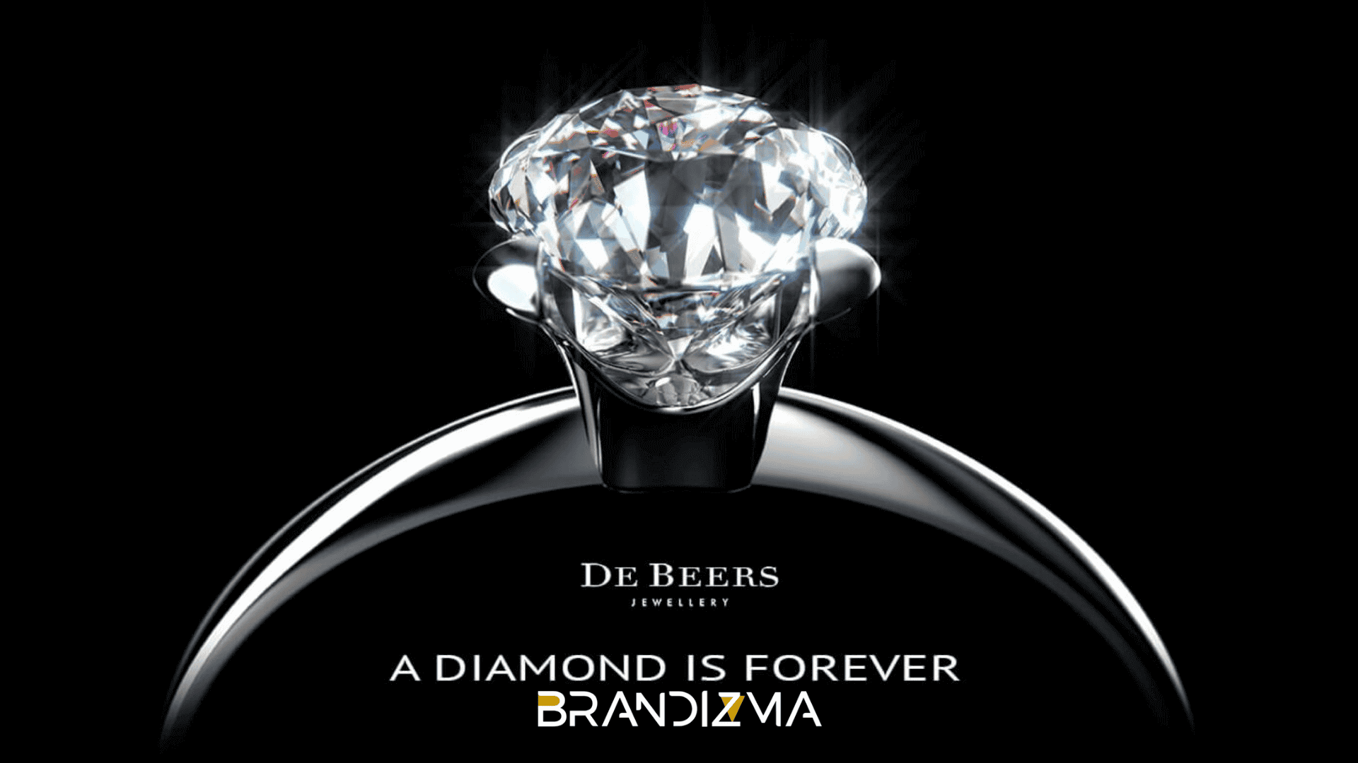 De Beers: “Elmas Sonsuza Kadar”